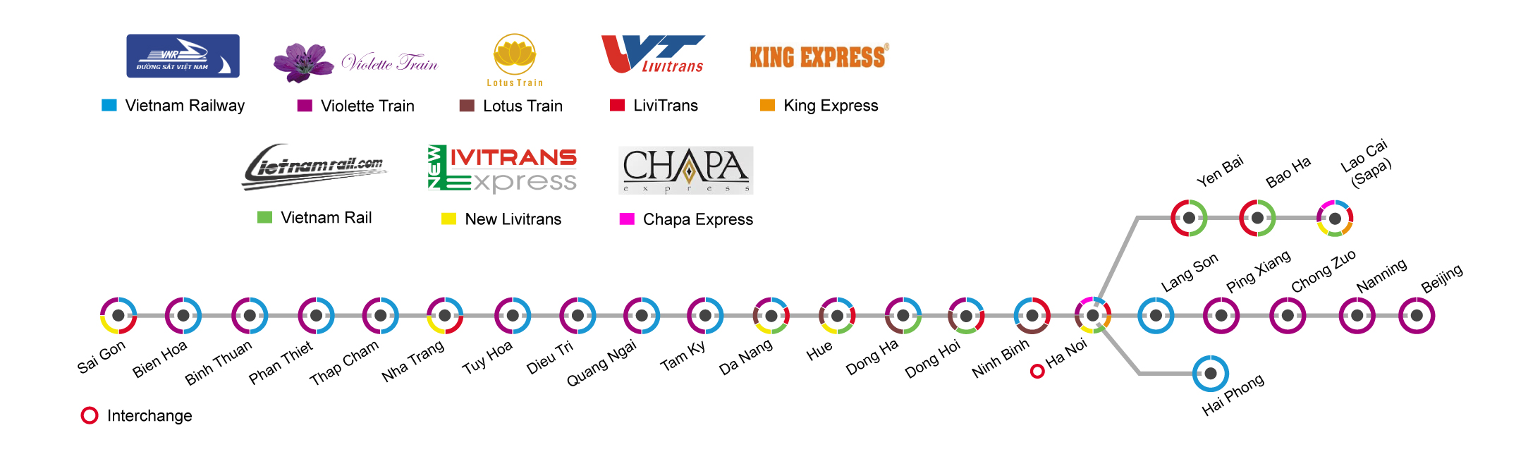 LARGEST Train Ticket Online Booking in SEA | Easybook®